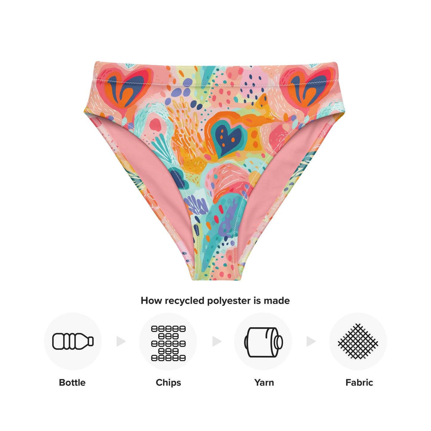 Venice Recycled Mid-Rise Cheeky Bikini Bottom