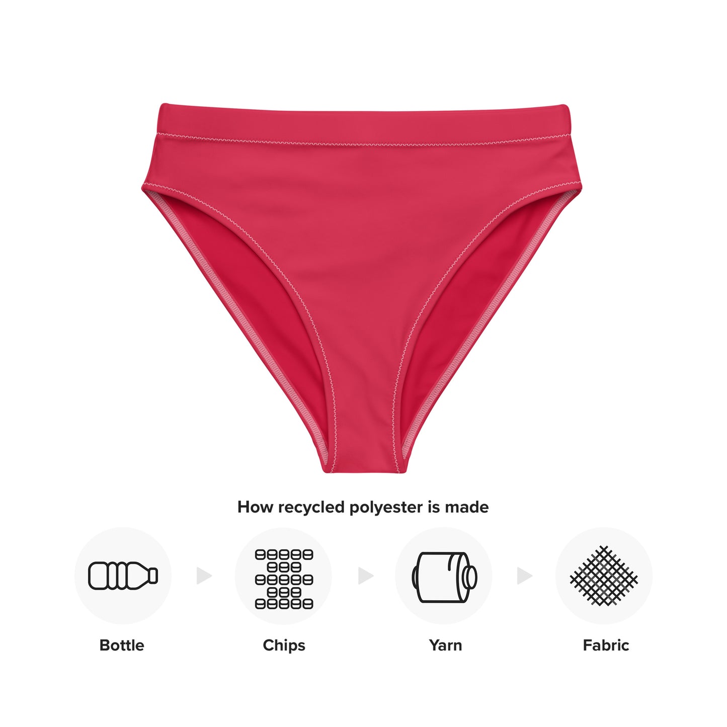 Milano Solid Red Recycled Mid-Rise Cheeky Bikini Bottom