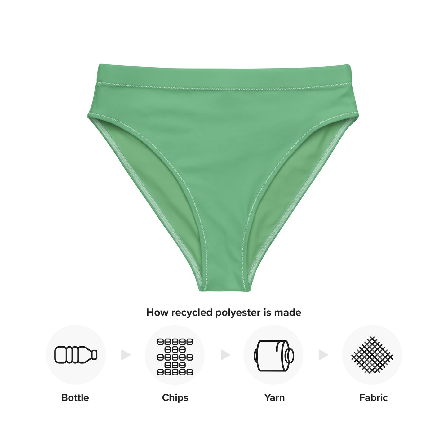 Marbella Solid Green Recycled Mid-Rise Cheeky Bikini Bottom