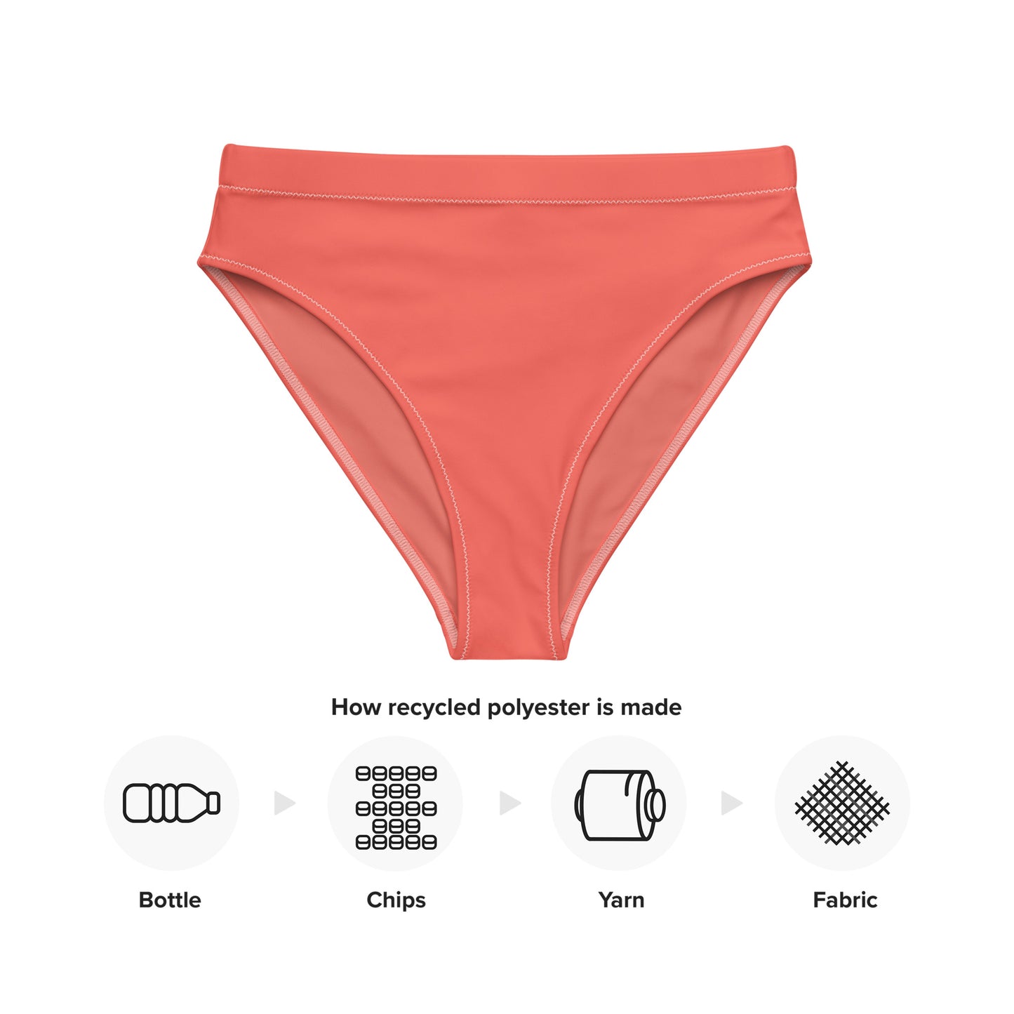 Coralo Solid Coral Recycled Mid-Rise Cheeky Bikini Bottom