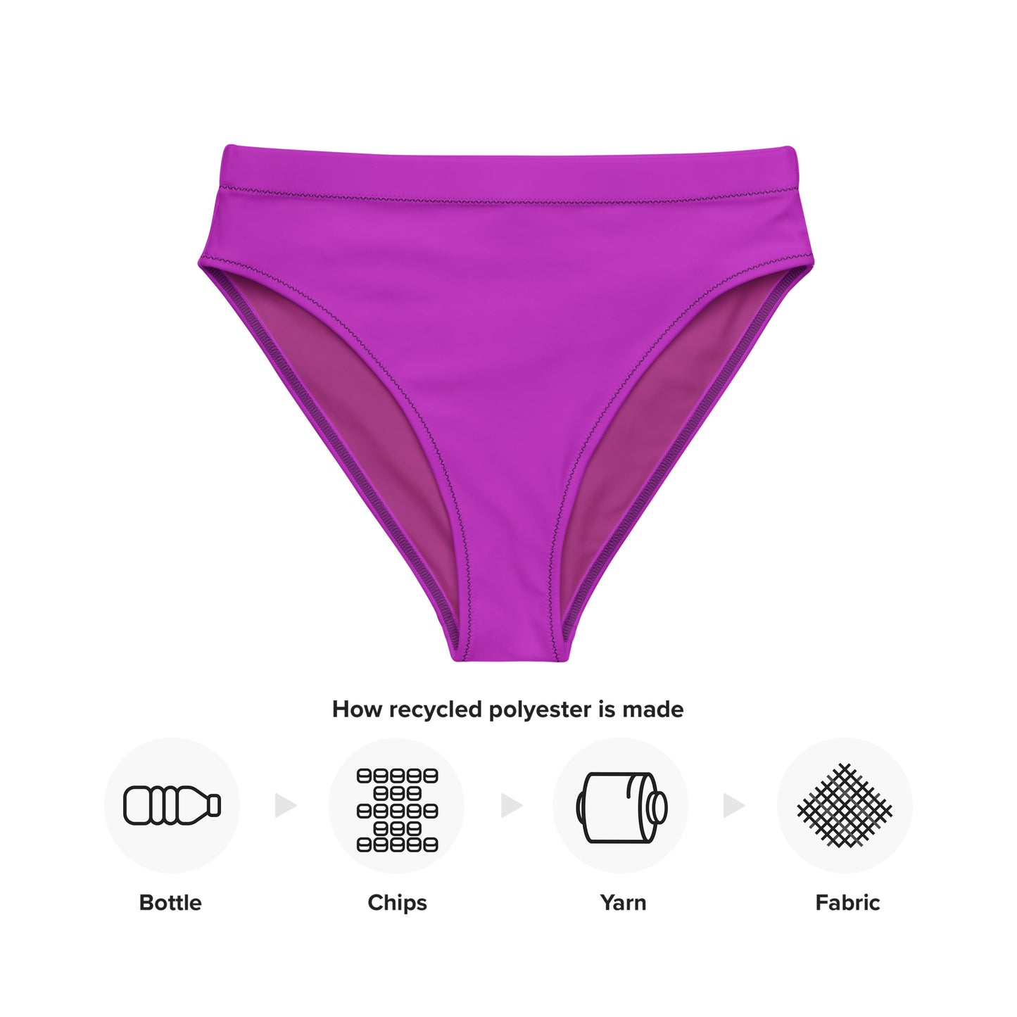 Alpenrose Solid Color Recycled Mid-Rise Cheeky Bikini Bottom
