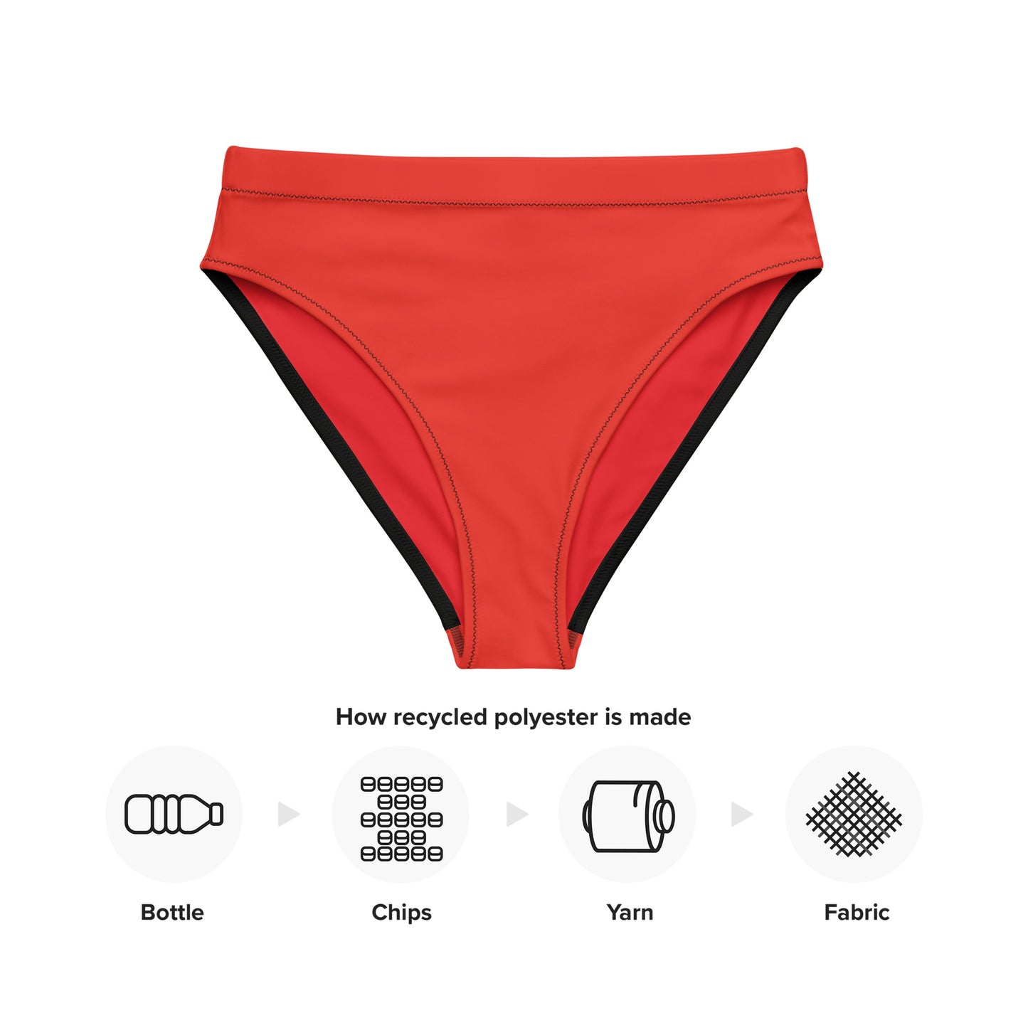 Edelweiss Colorblock Recycled Mid-Rise Cheeky Bikini Bottom