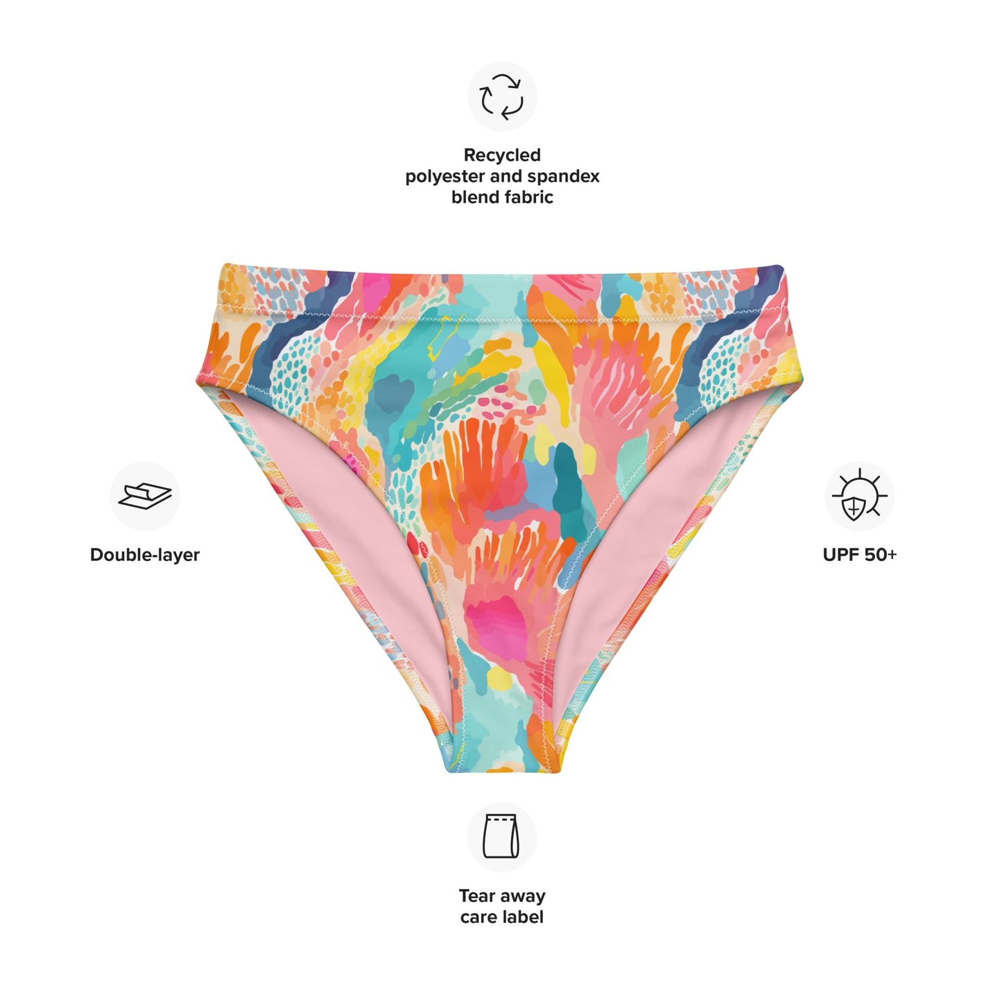 Coralo Recycled Mid-Rise Cheeky Bikini Bottom